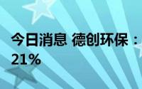 今日消息 德创环保：上半年净利润同比预增421%