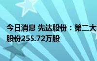 今日消息 先达股份：第二大股东及一致行动人累计减持公司股份255.72万股