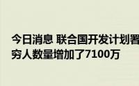 今日消息 联合国开发计划署：3月以来通胀使发展中国家的穷人数量增加了7100万