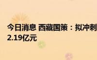 今日消息 西藏国策：拟冲刺深交所主板IPO上市，预计募资2.19亿元