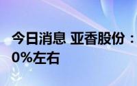 今日消息 亚香股份：近几年国外销售占比在70%左右