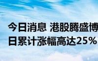 今日消息 港股腾盛博药再度拉升涨超16%，2日累计涨幅高达25%