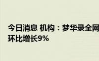 今日消息 机构：梦华录全网独播，腾讯视频移动端6月收入环比增长9%