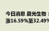 今日消息 晨光生物：预计上半年净利润同比涨16.59%至32.49%