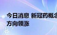 今日消息 新冠药概念股震荡走强，阿兹夫定方向领涨