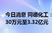 今日消息 同德化工：拟向实控人定增募资6030万元至3.32亿元