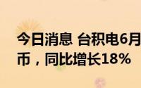 今日消息 台积电6月营收达1758.7亿元新台币，同比增长18%