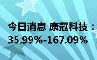 今日消息 康冠科技：上半年净利润同比预增135.99%-167.09%