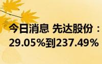 今日消息 先达股份：上半年净利润同比预增229.05%到237.49%