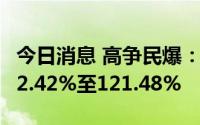 今日消息 高争民爆：上半年净利润同比预增62.42%至121.48%