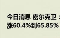 今日消息 密尔克卫：预计上半年净利润同比涨60.4%到65.85%