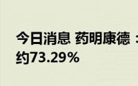 今日消息 药明康德：上半年净利润同比预增约73.29%