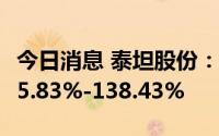 今日消息 泰坦股份：上半年净利润同比预增85.83%-138.43%