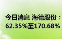 今日消息 海德股份：上半年净利润同比预增162.35%至170.68%