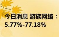 今日消息 游族网络：上半年净利润同比预减65.77%-77.18%