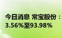 今日消息 常宝股份：上半年净利润同比预增73.56%至93.98%