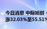 今日消息 中际旭创：预计上半年净利润同比涨32.03%至55.51%