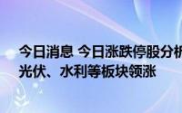 今日消息 今日涨跌停股分析：55只涨停股，18只跌停股，光伏、水利等板块领涨