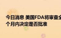 今日消息 美国FDA将审查全美首款非处方避孕药，或于10个月内决定是否批准