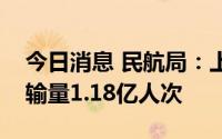 今日消息 民航局：上半年民航共完成旅客运输量1.18亿人次