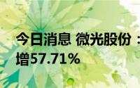 今日消息 微光股份：预计上半年净利润同比增57.71%