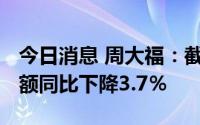 今日消息 周大福：截止6月30日止3个月零售额同比下降3.7％