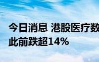 今日消息 港股医疗数据提供商中康控股转涨，此前跌超14%