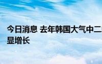 今日消息 去年韩国大气中二氧化碳浓度创新高，甲烷水平明显增长