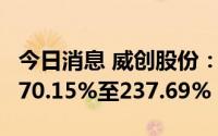 今日消息 威创股份：上半年净利润同比预增170.15%至237.69%