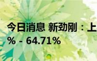 今日消息 新劲刚：上半年净利同比预增39.54% - 64.71%