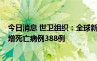 今日消息 世卫组织：全球新增新冠确诊病例271721例，新增死亡病例388例