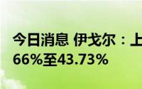 今日消息 伊戈尔：上半年净利润同比预减29.66%至43.73%