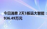 今日消息 2天1板远大智能：上半年继续预亏4947.08万至5936.49万元