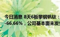 今日消息 8天6板攀钢钒钛：上半年净利润同比预增50.72%-66.66%，公司基本面未发生重大变化