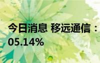 今日消息 移远通信：上半年净利润同比预增105.14%