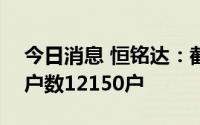 今日消息 恒铭达：截至7月10日，公司股东户数12150户