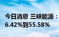 今日消息 三峡能源：上半年净利润同比预增46.42%到55.58%