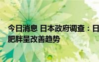 今日消息 日本政府调查：日本儿童视力下降情况十分严重，肥胖呈改善趋势