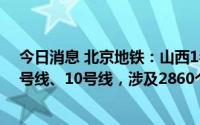 今日消息 北京地铁：山西1名初筛阳性人员轨迹曾涉地铁6号线、10号线，涉及2860个点位均为阴性