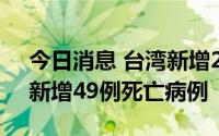 今日消息 台湾新增29849例本土确诊病例，新增49例死亡病例