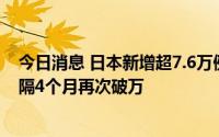 今日消息 日本新增超7.6万例新冠确诊病例，东京确诊数时隔4个月再次破万