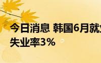 今日消息 韩国6月就业人口同比增84.1万人，失业率3%