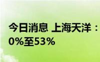 今日消息 上海天洋：上半年净利润同比预减50%至53%