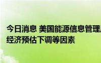 今日消息 美国能源信息管理局下调全球石油需求预测，反映经济预估下调等因素