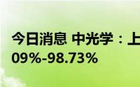 今日消息 中光学：上半年净利润同比预降98.09%-98.73%