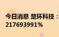 今日消息 楚环科技：IPO发行网上中签率0.0217693991%