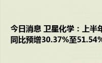 今日消息 卫星化学：上半年净利润27.71亿至32.21亿元，同比预增30.37%至51.54%