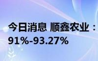 今日消息 顺鑫农业：上半年净利同比预降89.91%-93.27%