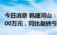 今日消息 韩建河山：上半年预亏3200万至4800万元，同比盈转亏