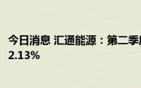 今日消息 汇通能源：第二季度签约金额1.1亿元，同比增加62.13%